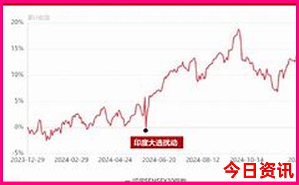平特一肖规律怎么算